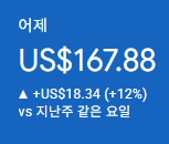 애드센스-수익인증