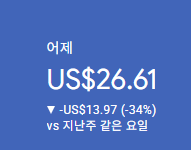 애드센스-수익인증