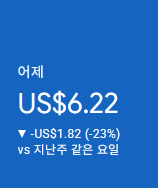 애드센스-수익인증