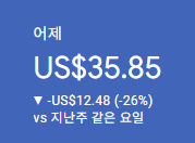 애드센스-수익인증