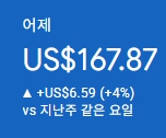 애드센스-수익인증