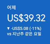 애드센스-수익인증