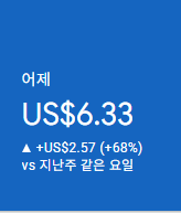 애드센스-수익인증