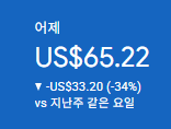 애드센스-수익인증