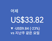 애드센스-수익인증