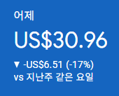 애드센스-수익인증