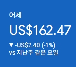 애드센스-수익인증