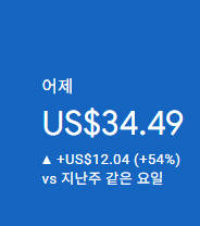 애드센스-수익인증