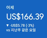 애드센스-수익인증