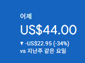애드센스-수익인증