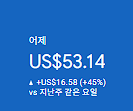 애드센스-수익인증