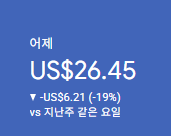 애드센스-수익인증