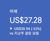 애드센스-수익인증