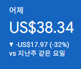 애드센스-수익인증