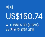 애드센스-수익인증