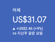 애드센스-수익인증