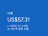 애드센스-수익인증