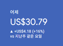 애드센스-수익인증