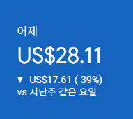애드센스-수익인증