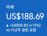 애드센스-수익인증