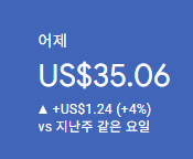 애드센스-수익인증