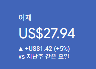 애드센스-수익인증