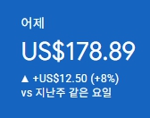 애드센스-수익인증