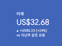 애드센스-수익인증