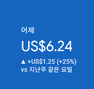 애드센스-수익인증