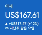 애드센스-수익인증