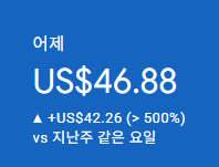 애드센스-수익인증