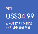 애드센스-수익인증