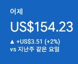 애드센스-수익인증
