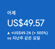 애드센스-수익인증