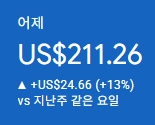 애드센스-수익인증