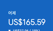 애드센스-수익인증