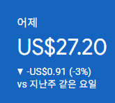 애드센스-수익인증