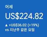 애드센스-수익인증