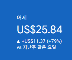 애드센스-수익인증