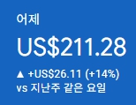애드센스-수익인증