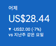 애드센스-수익인증