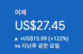 애드센스-수익인증