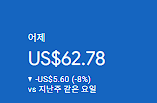 애드센스-수익인증