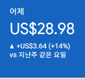 애드센스-수익인증