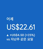 애드센스-수익인증