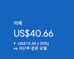 애드센스-수익인증