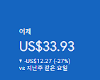 애드센스-수익인증