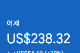 애드센스-수익인증