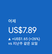 애드센스-수익인증