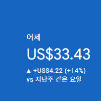 애드센스-수익인증